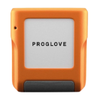 ProGlove USB power supply [Z003-000]